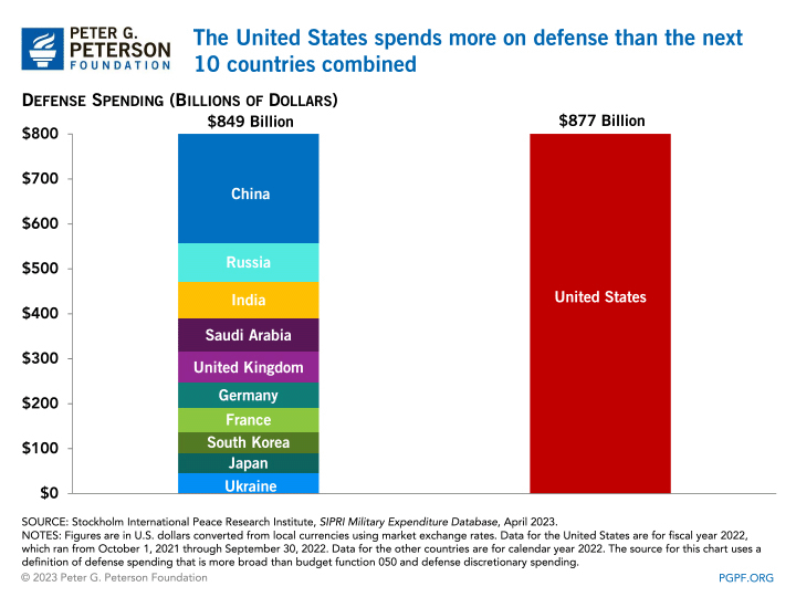 defense_comparison-full.gif